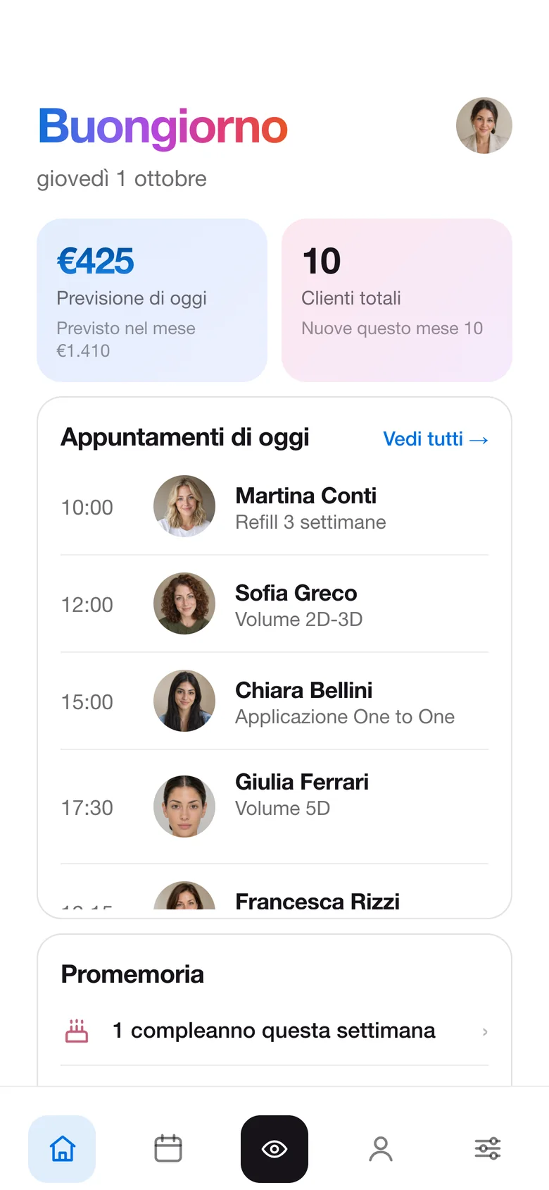 La Home di LashAssistant: la previsione di oggi, i clienti e gli appuntamenti della giornata